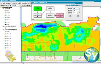 人口及学校选址分析系统