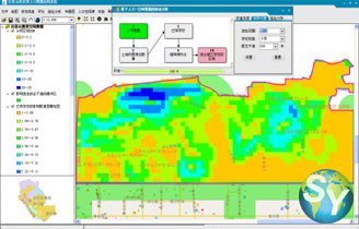 人口综合管理与服务系统